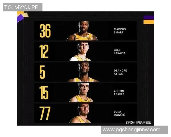 太阳主帅宣布对阵湖人将大幅轮休主力球员因球队刚从中国归来