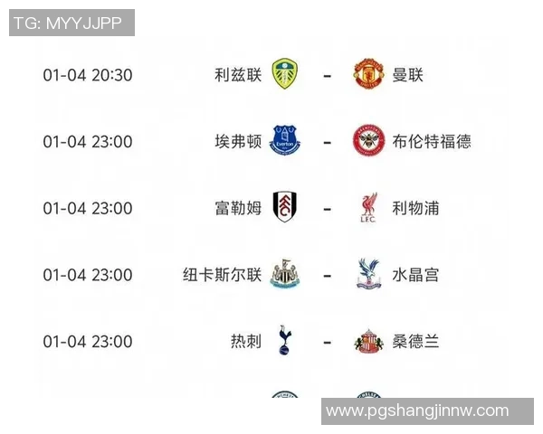 英超球队非洲杯球员身价排名曼联曼城占据前两位阿森纳切尔西无一参赛